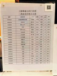 -唯儿诺儿童医院·儿科·眼科(新天地店)