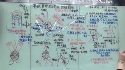 -Kraemer Paris苏豪路易士·嘉玛发廊