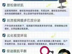 -宝视达眼镜(周口市广场店)