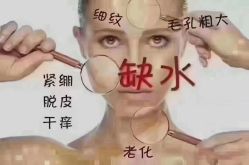 -S&G Beauty轻奢皮肤管理中心