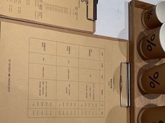 -% Arabica阿拉比卡咖啡(前滩太古里店)