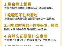 -宫七SPA·高端Massage(浦东大道店)