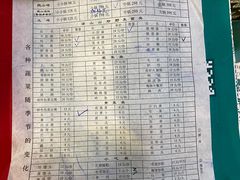 -杨记山珍鸡煲菌汤锅