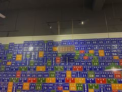 -有拈头成都市井火锅(柳市店)