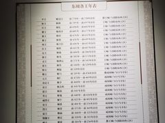 -洛阳周王城天子驾六博物馆