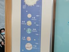 -上海仁爱医院口腔科 · 种植
