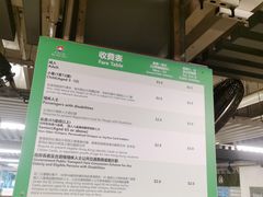 -天星小轮码头