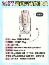 点击看大图 -北京京通医院医疗美容