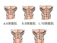 -加伍磅健身(千树店)