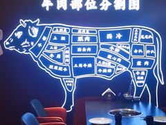 -牛将军•涮肉•烤肉(北京王府井·故宫店)