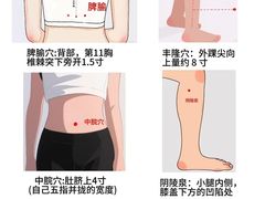 -名医堂永康中医·推拿正骨·针灸·艾灸
