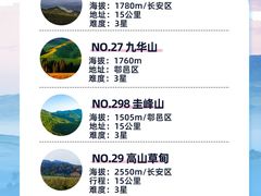 -秦岭风景区