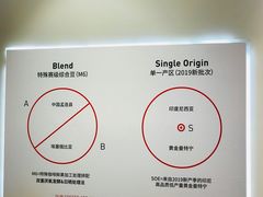 -代数学家algebraist(诚品店)