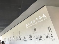 -张之洞与武汉博物馆
