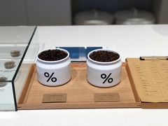 -% Arabica阿拉比卡咖啡烘焙工坊