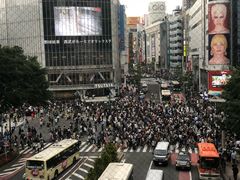 -涩谷全向十字路口