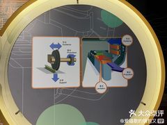 -磁浮交通科技馆