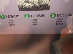 -青山刚昌故乡馆