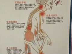 android_upload_pic-龙脊堂龙氏推拿 整脊(陆家浜店)