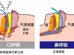 -团圆口腔·种植中心(锦江院区)