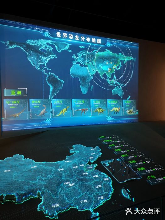 自贡恐龙博物馆图片