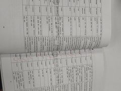 -新航道雅思托福·留学·考研培训(人民广场校区)