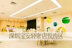 -芳妮豆丁家庭影像馆(宝安店)