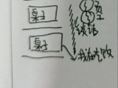 -嘉禾·悦享餐厅(八方汇店)