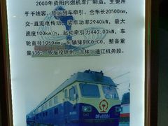 -沈阳铁路陈列馆