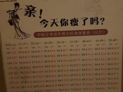 -金色春天.美颜康体纯正SPA(黄泥磅店)