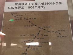 -中国铁道博物馆(正阳门馆)