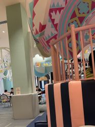 点击看大图 -奈尔宝·儿童乐园·亲子餐厅(星河湾店)