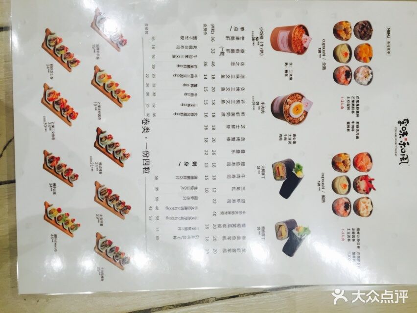 和风精致寿司(方洲邻里中心店-价目表-菜单图片-苏州美食-大众点评