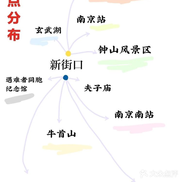 南京新街口｜美食行李寄存地铁出口南京攻略