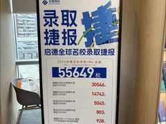 -启德考培雅思托福留学(香洲校区)