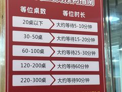 -笨罗卜浏阳菜馆(太平街店)