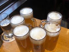 -兰特伯爵西餐厅·啤酒屋(方庄店)