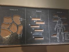 -Xcape异时刻密室逃脱魔法互动(瑞虹天地太阳宫店)