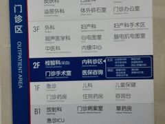 -民航总医院