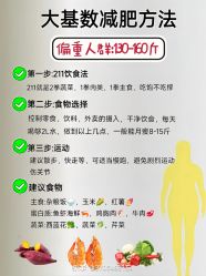 -Fundi张玉珊修身堂·indiba·BTL科技瘦身