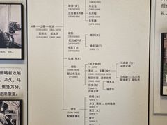 -马相伯故居