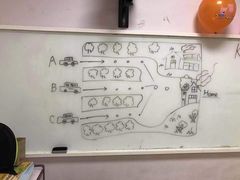 -瑞思少儿中心·少儿英语素养启蒙(回龙观校区)