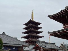 -浅草寺