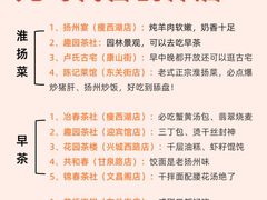 -陈记菜馆·非遗淮扬菜(东关街教场店)