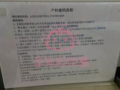 -中国人民解放军第九医学中心(306医院)