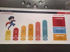 -赫石少儿体能馆(奥森店)