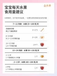 -明昇月子中心(番禺万达广场店)