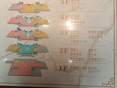 -广东中医药博物馆