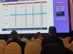 -南京维景国际大酒店(南京博物院店)