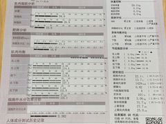 -威尔仕健身·游泳(中港汇店)